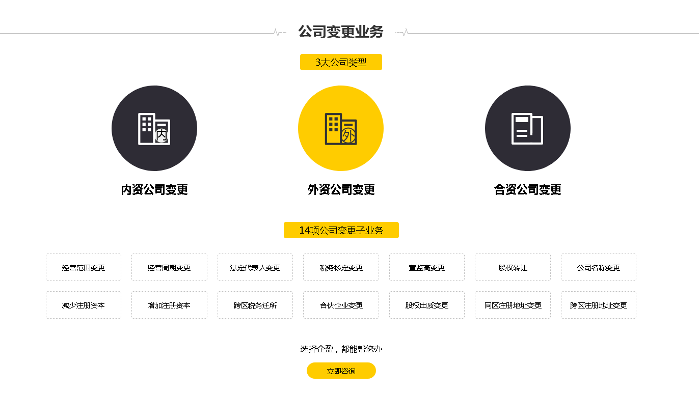 上海注册公司,关于税务的那些事儿 上海注册公司,关于税务的那些事儿