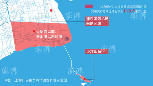 哪些企业适合在上海自贸区注册公司? 哪些企业适合在上海自贸区注册公司?