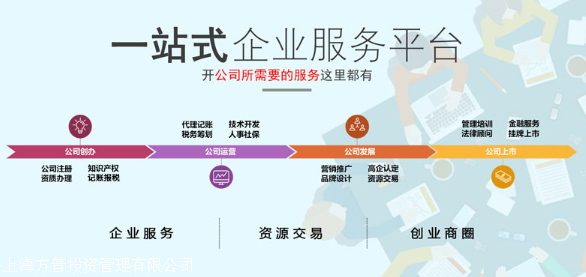 上海注册公司,选择一般纳税人还是小规模? 上海注册公司,选择一般纳税人还是小规模?